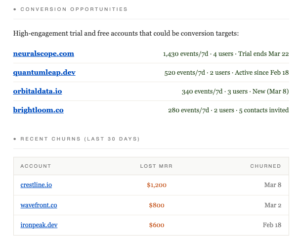 Conversion Opportunities